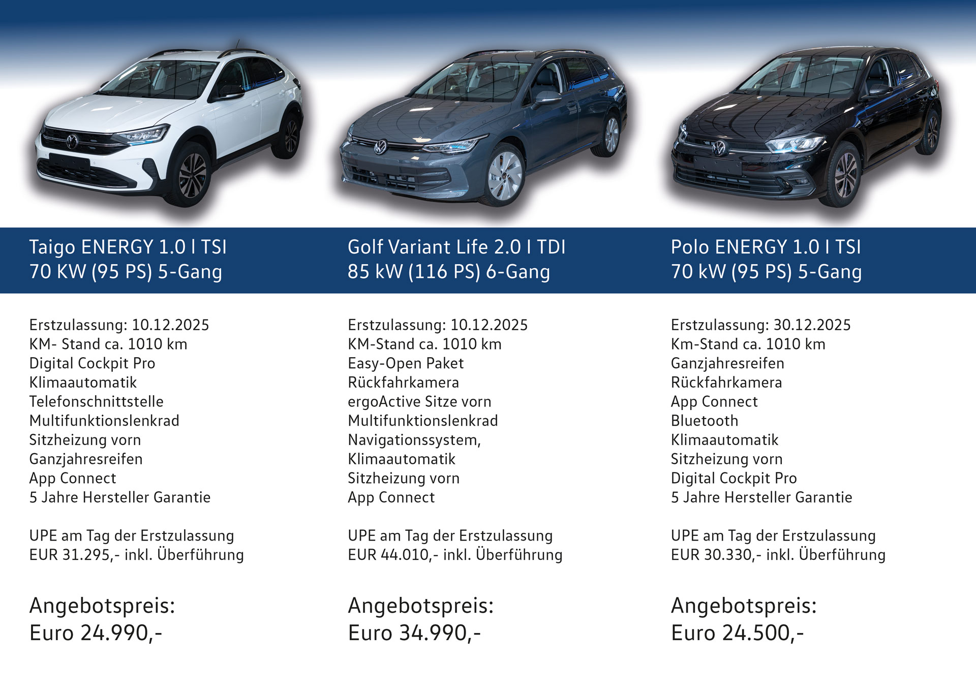 Weitere aktuelle Tageszulassungen